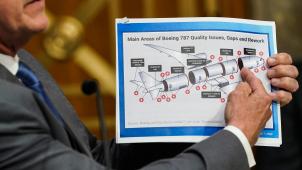 Le sénateur américain du Kansas, le Républicain Roger Marshal, a montré un graphique illustrant les problèmes de qualité d’un avion Boeing 787 lors de la réunion de la sous-commission d’enquête du Sénat américain sur la sécurité intérieure et les affaires gouvernementales.