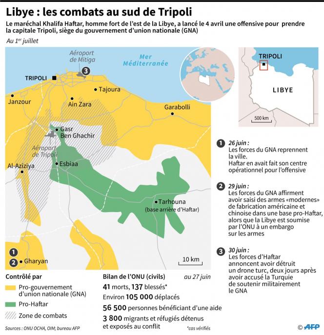 DIPLOMACIE-HAFTAR-Libye-conflit-Turquie-diplomatie
