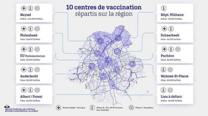 carte vaccination