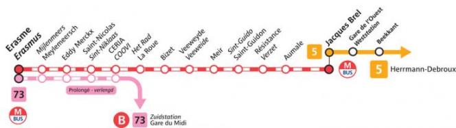 Brussel: gangguan diperkirakan terjadi akhir pekan ini di metro jalur 5 serta beberapa jalur trem
